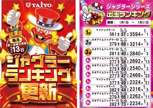 パーラー太陽平岸店の最新情報画像