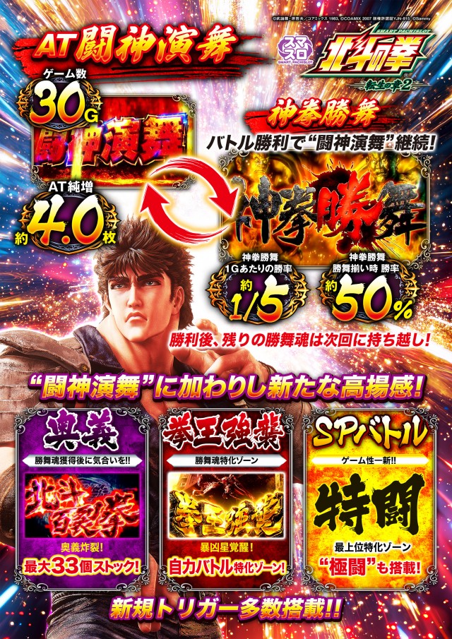 CORE21下通店の最新情報画像