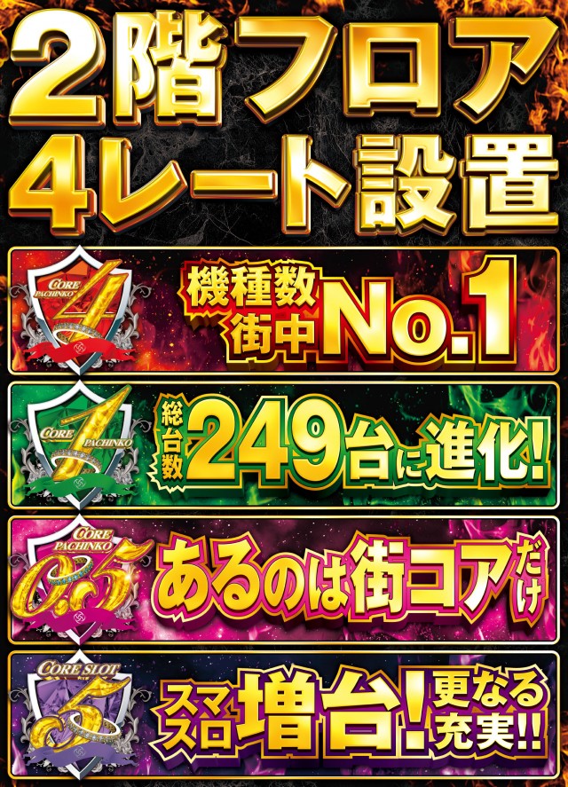 CORE21下通店の最新情報画像