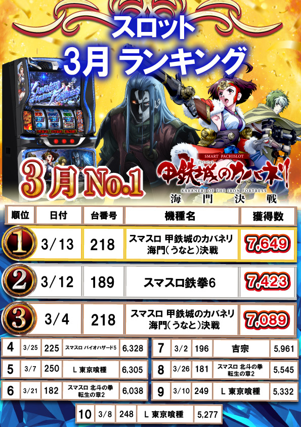 パムズ県庁東の最新情報画像