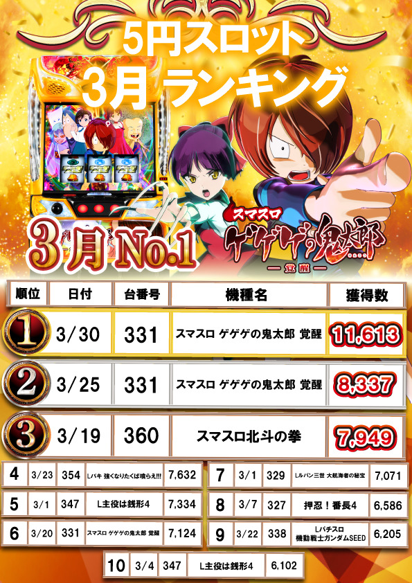 パムズ県庁東の最新情報画像