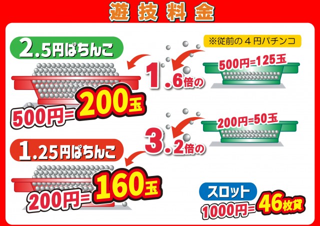 パムズ県庁東の最新情報画像