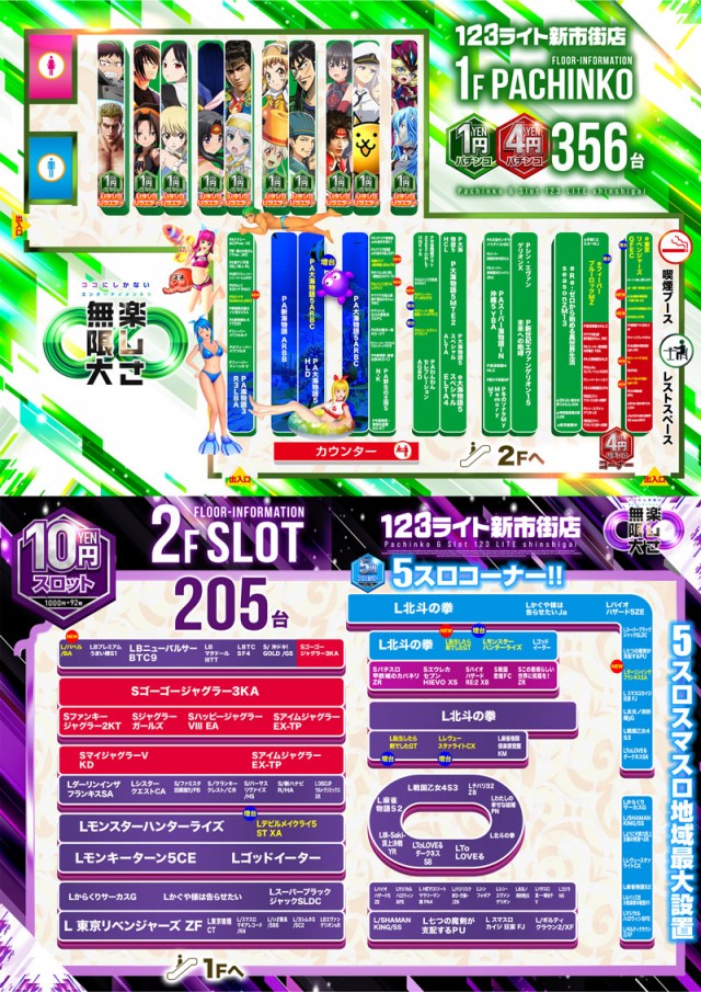 123ライト新市街の最新情報画像