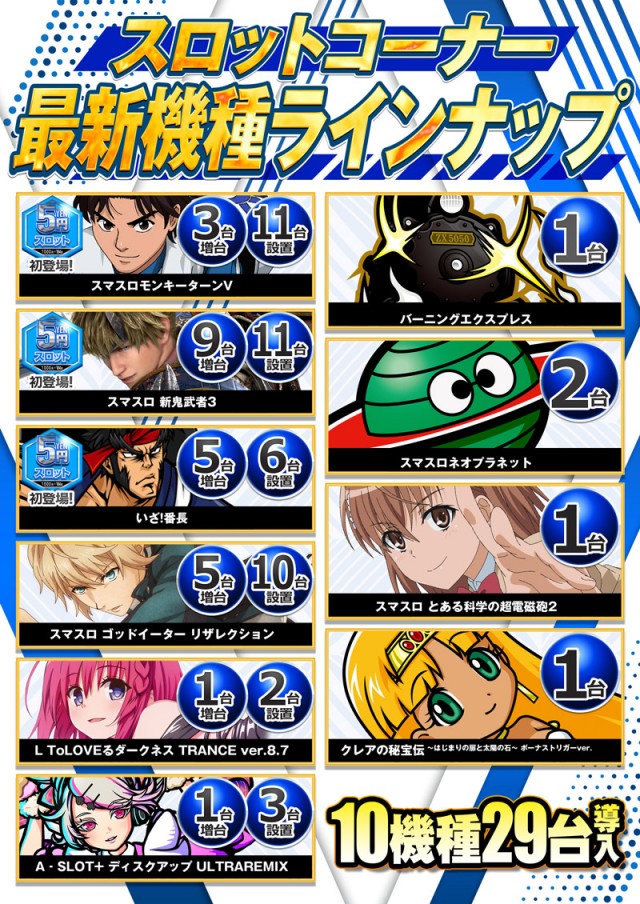 123ライト新市街の最新情報画像