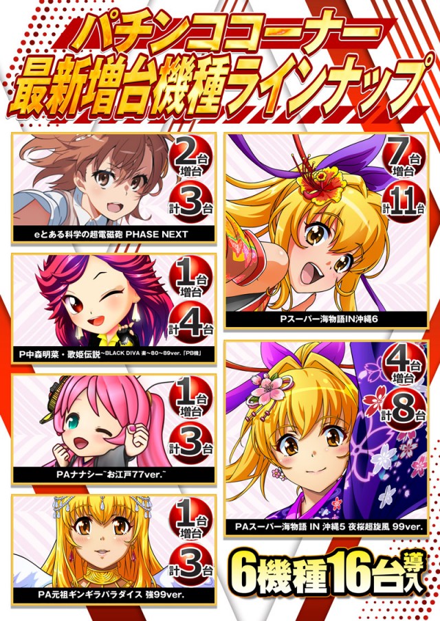 123ライト新市街の最新情報画像