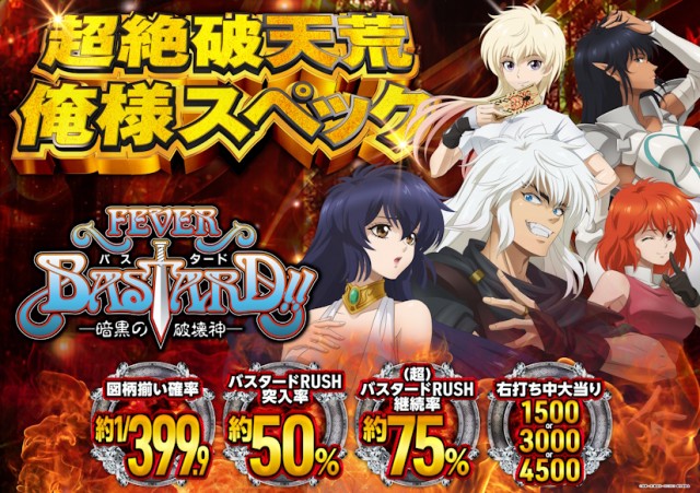 CORE21健軍店の最新情報画像