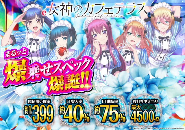 CORE21健軍店の最新情報画像