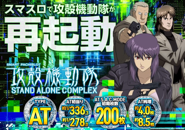 CORE21健軍店の最新情報画像