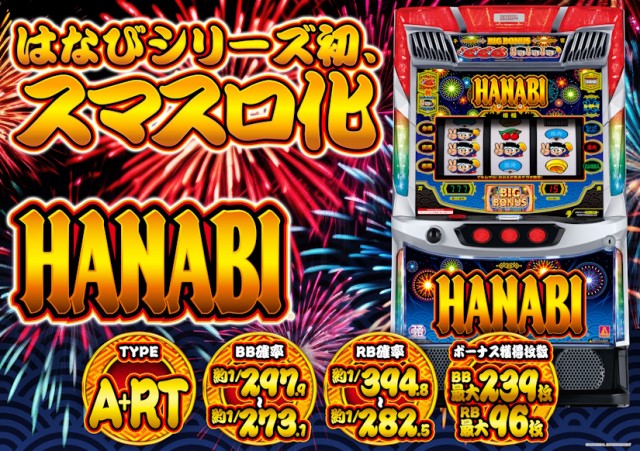 CORE21健軍店の最新情報画像