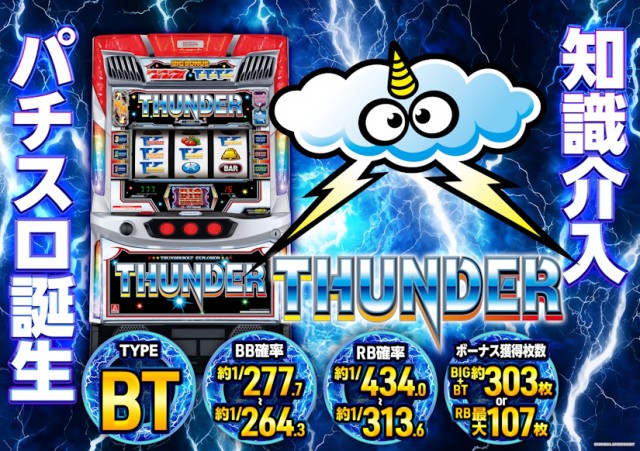 CORE21健軍店の最新情報画像