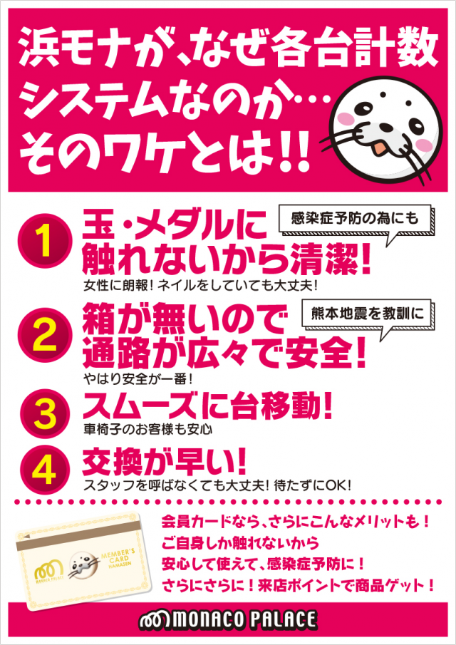 モナコパレス浜線店の最新情報画像