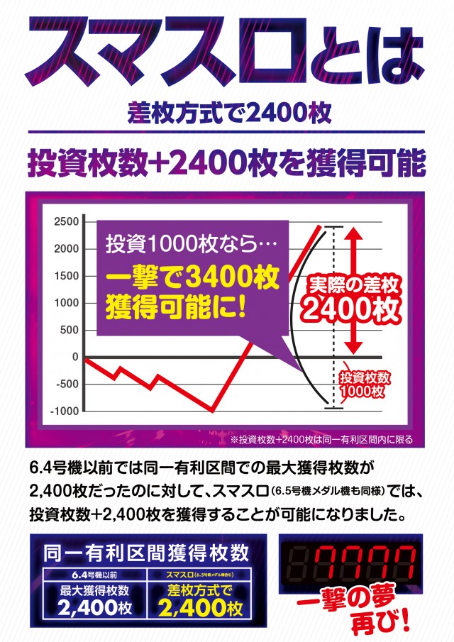 CORE21新八代店の最新情報画像
