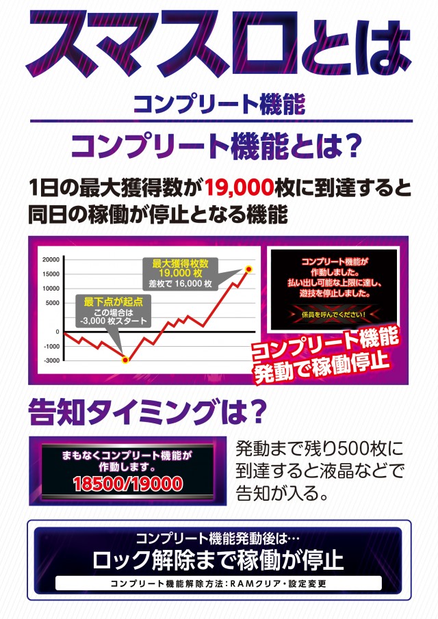 CORE21新八代店の最新情報画像