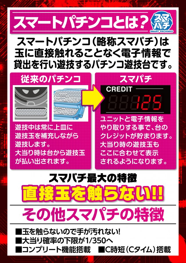 CORE21新八代店の最新情報画像