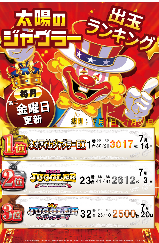 パーラー太陽藤野店の最新情報画像
