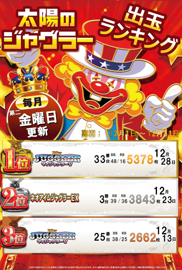 パーラー太陽藤野店の最新情報画像