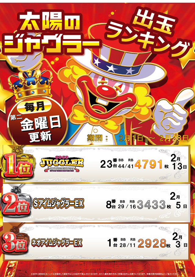 パーラー太陽藤野店の最新情報画像