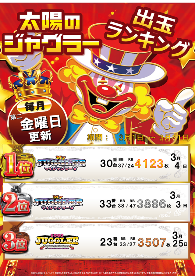 パーラー太陽藤野店の最新情報画像