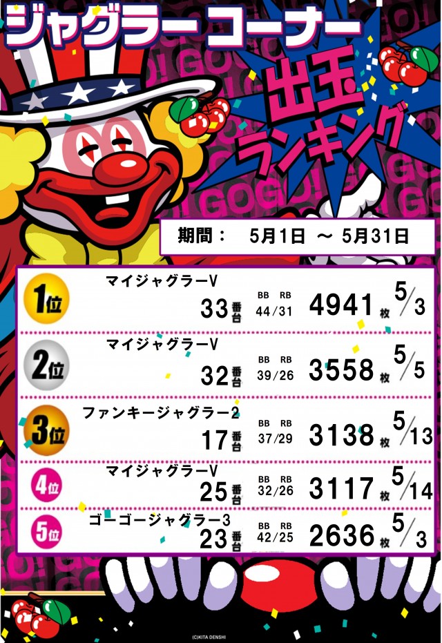 パーラー太陽藤野店の最新情報画像