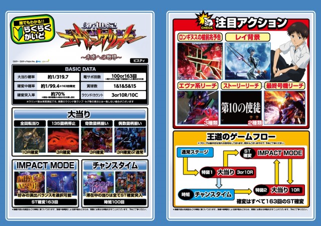 パムズ 甲佐の最新情報画像