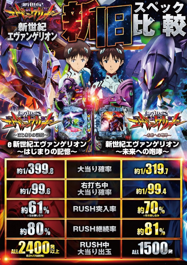 CORE21御船店の最新情報画像