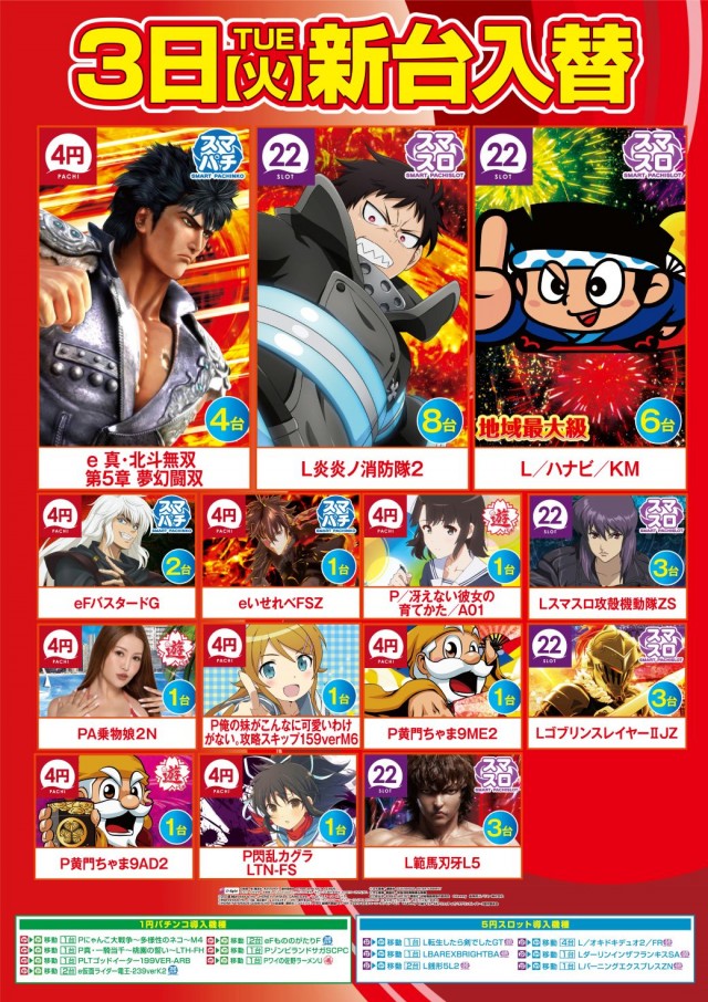 ゴールドラッシュ高木瀬店の最新情報画像