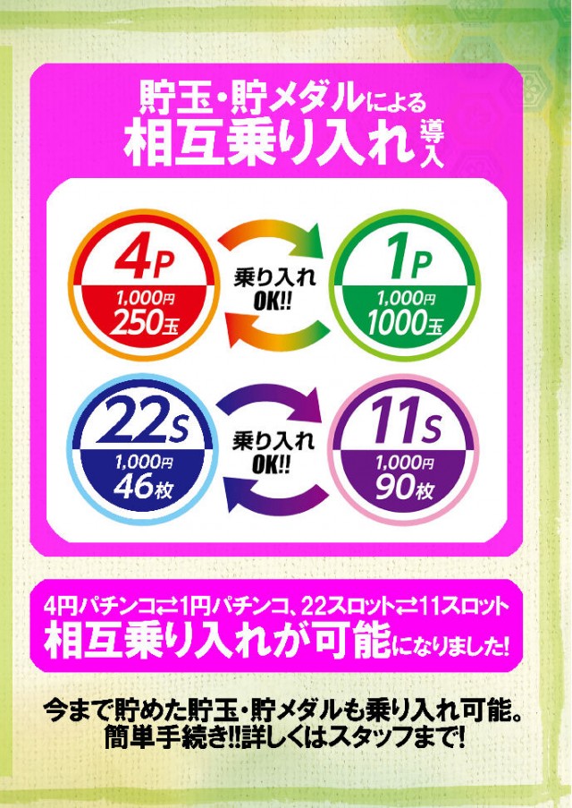 ゴールドラッシュ鳥栖店の最新情報画像