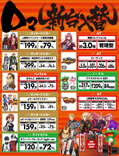 ディー・ツーの最新情報画像