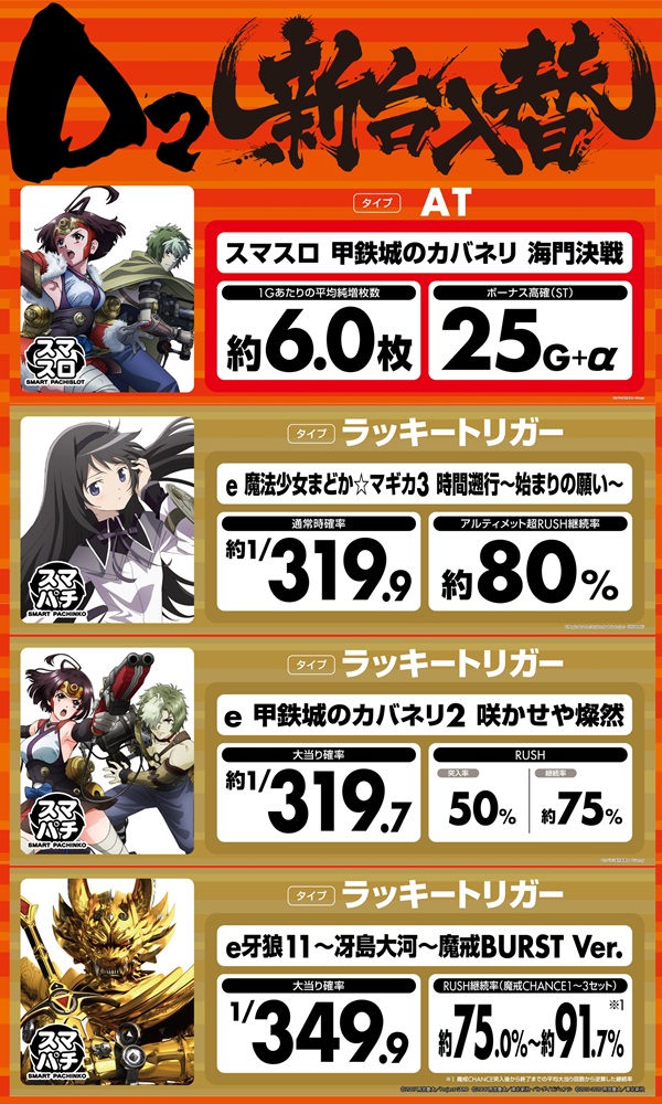 ディー・ツーの最新情報画像