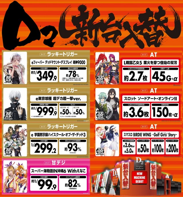 ディー・ツーの最新情報画像