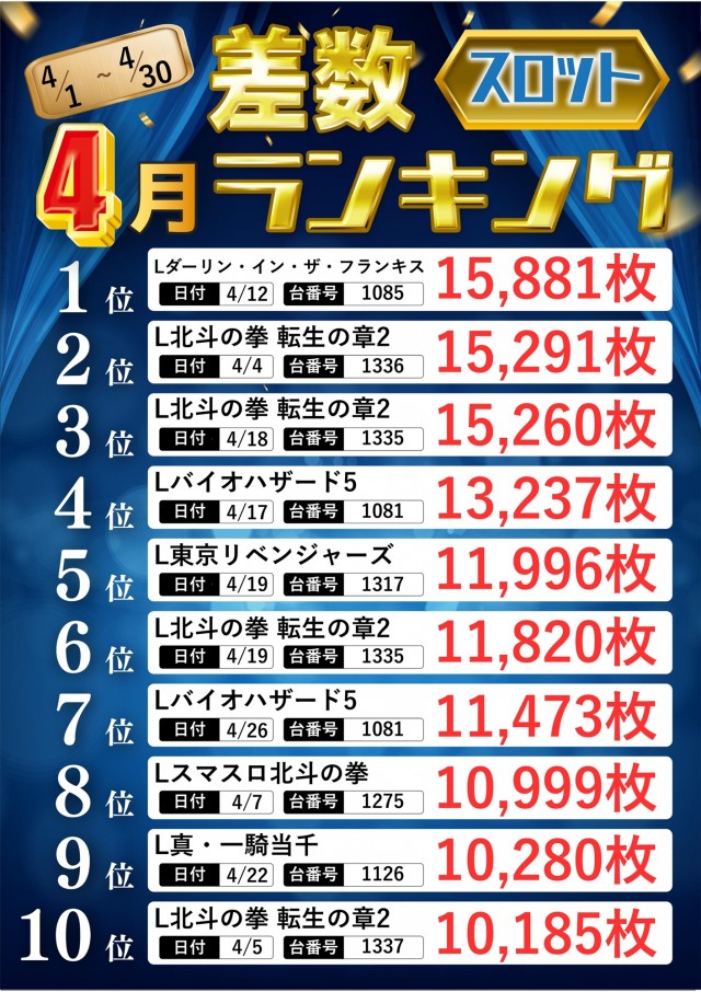 ひばり武雄店の最新情報画像