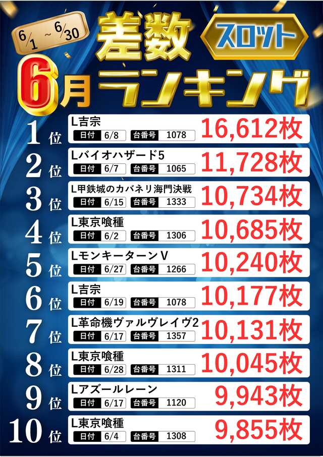 ひばり武雄店の最新情報画像