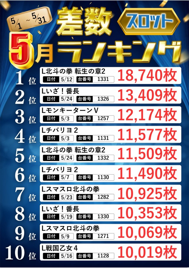 ひばり武雄店の最新情報画像
