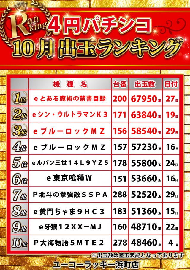 ユーコーラッキー浜町店の最新情報画像