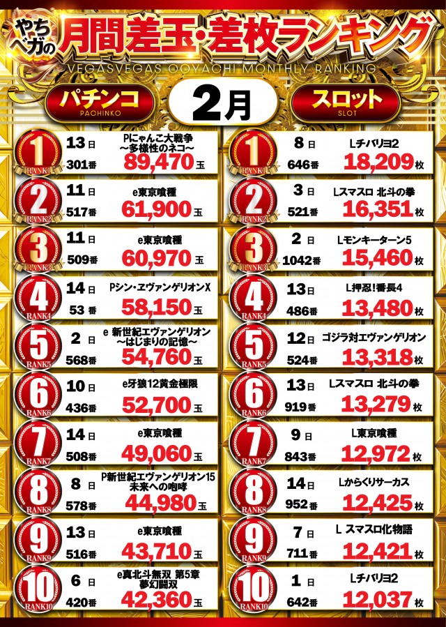 ベガスベガス大谷地店の最新情報画像