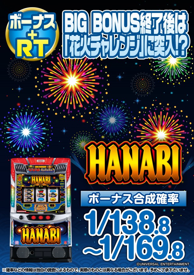 ヤングプラザパートⅡの最新情報画像