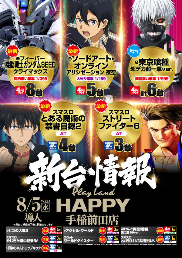 プレイランドハッピー手稲前田店の最新情報画像