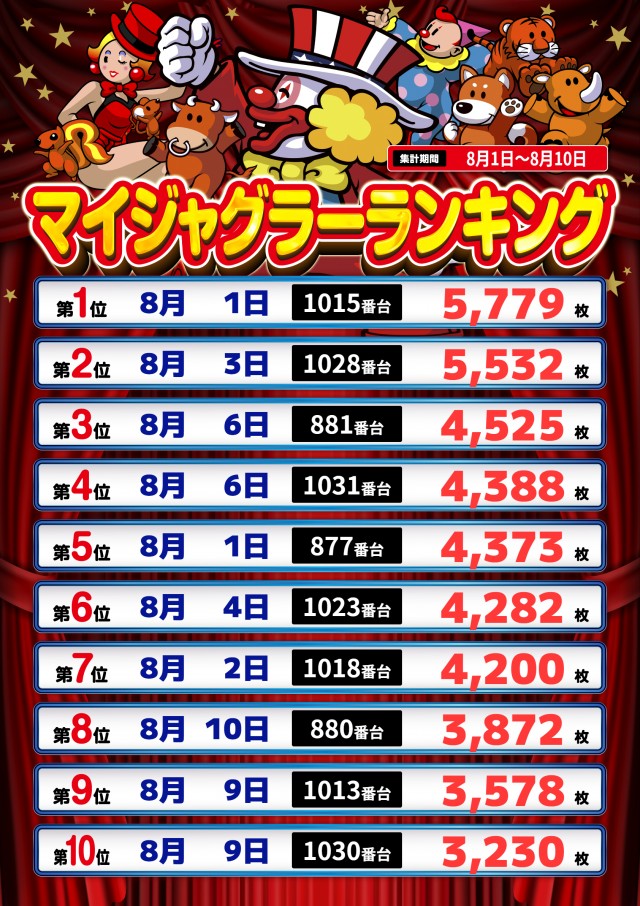 まるみつ佐々店の最新情報画像