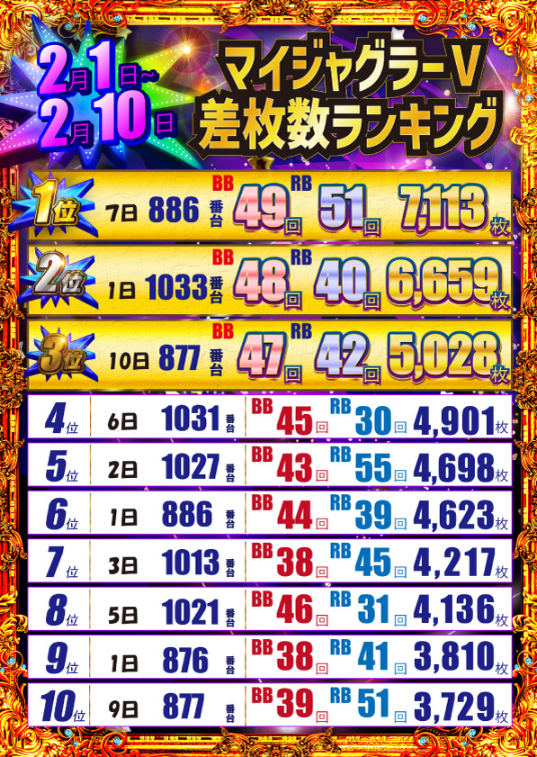 まるみつ佐々店の最新情報画像