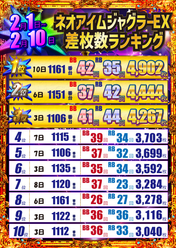 まるみつ佐々店の最新情報画像