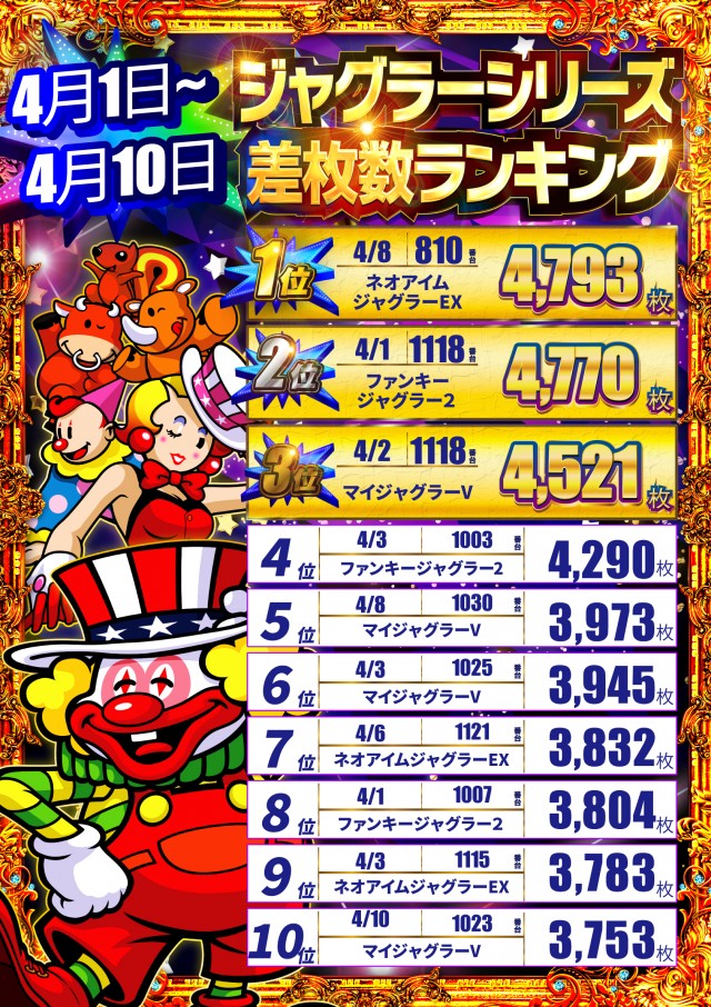 まるみつ佐々店の最新情報画像