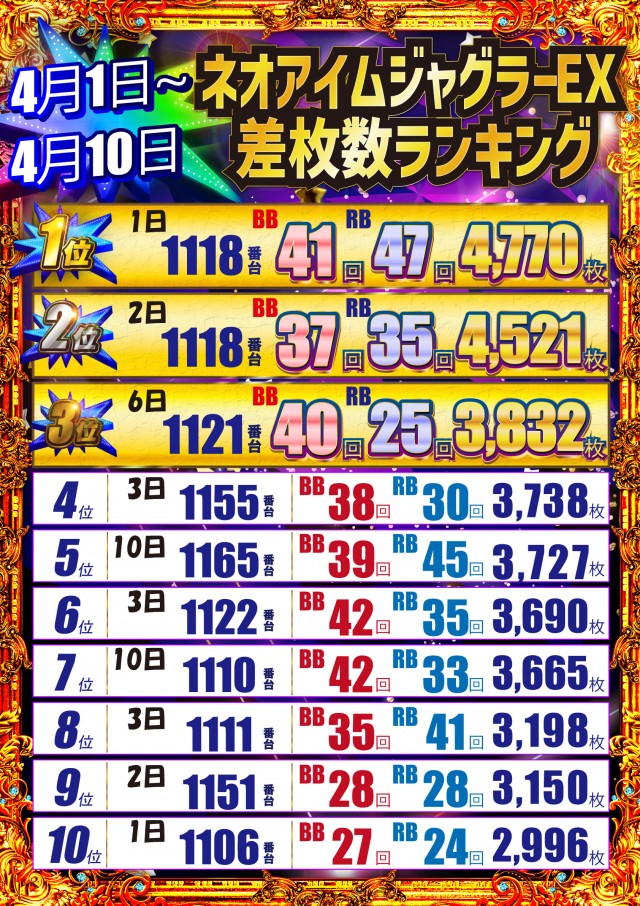 まるみつ佐々店の最新情報画像