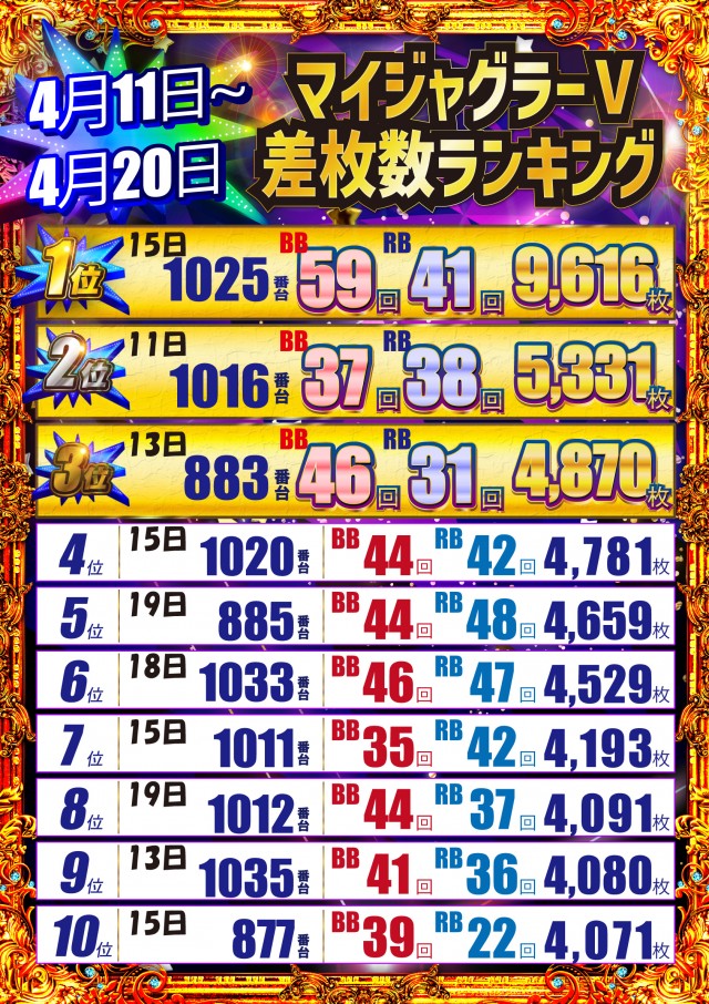 まるみつ佐々店の最新情報画像