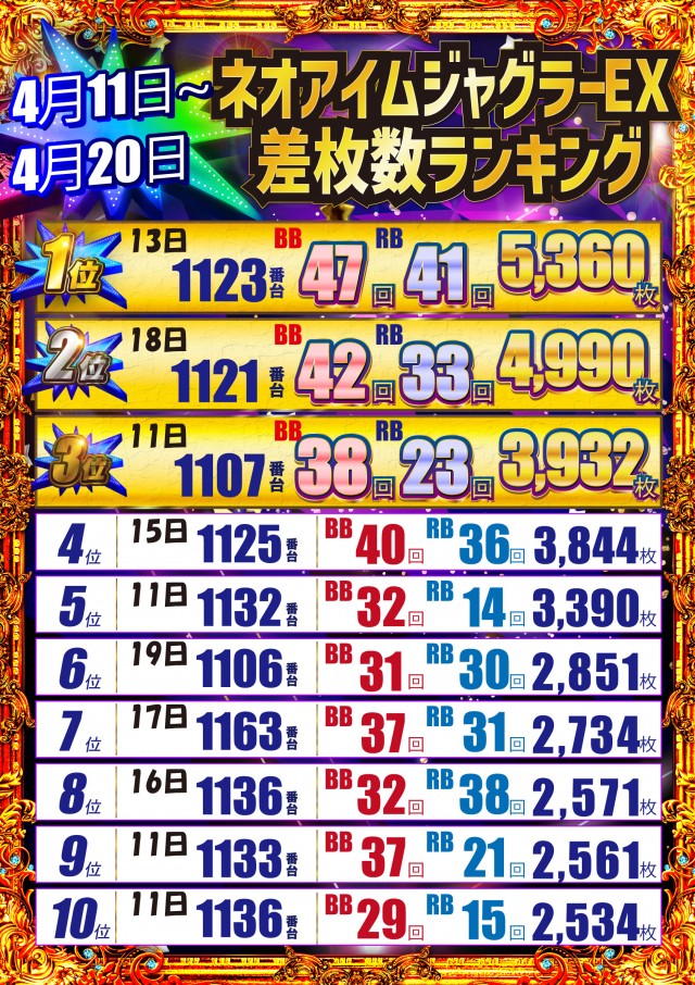 まるみつ佐々店の最新情報画像