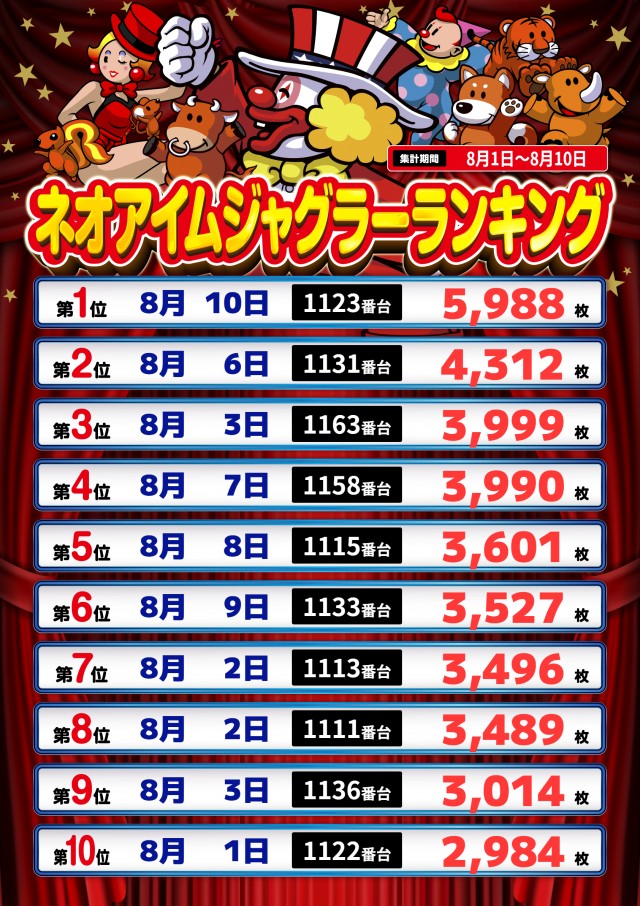 まるみつ佐々店の最新情報画像