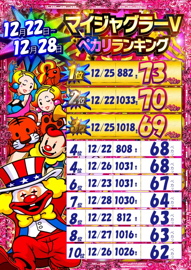 まるみつ佐々店の最新情報画像