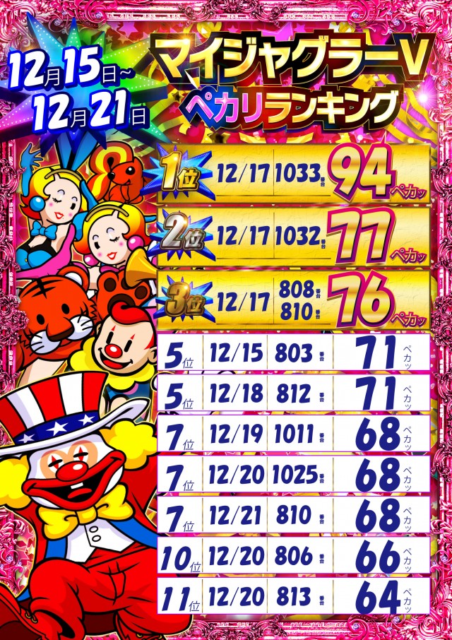 まるみつ佐々店の最新情報画像