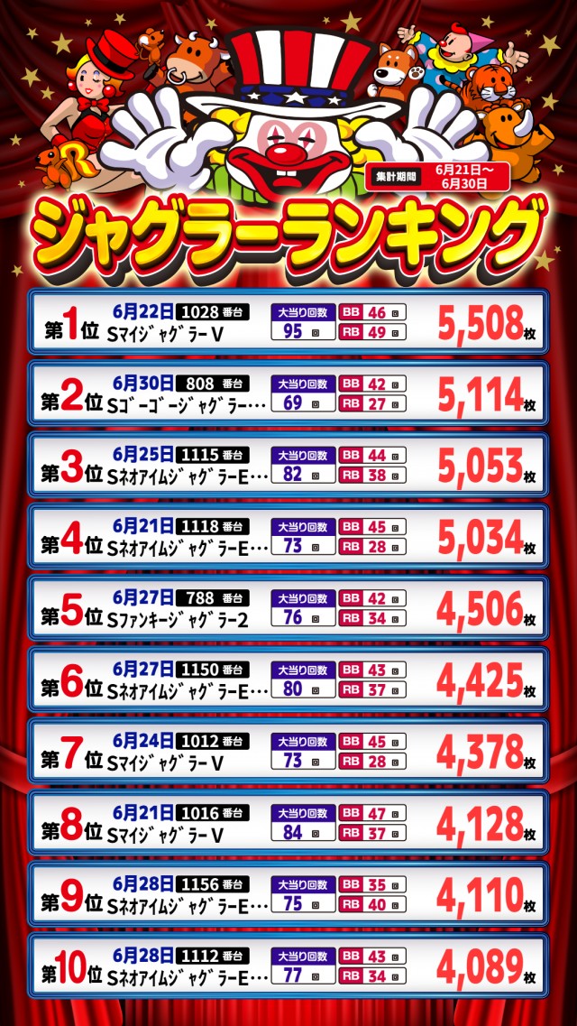 まるみつ佐々店の最新情報画像