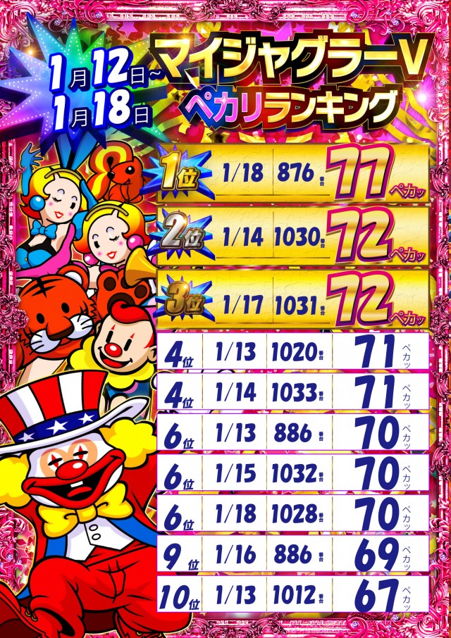 まるみつ佐々店の最新情報画像