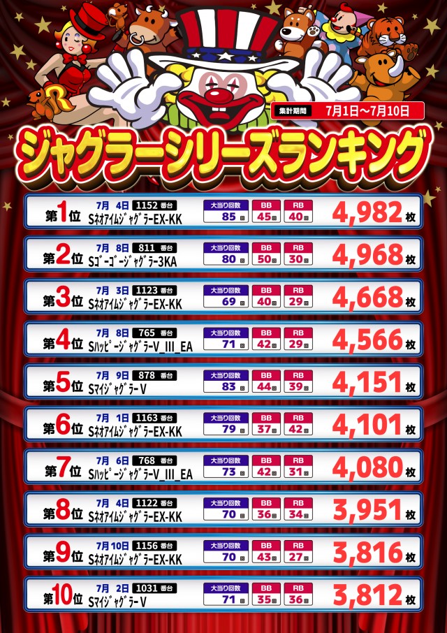 まるみつ佐々店の最新情報画像